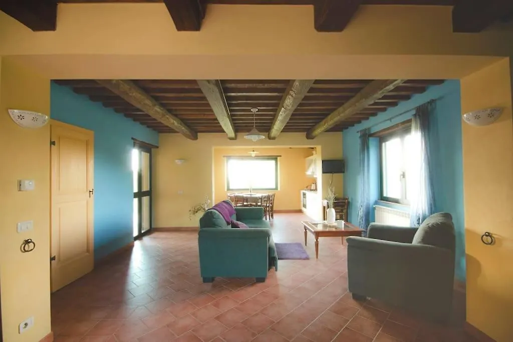 Casale Polidonia Villa Sorano  Italy